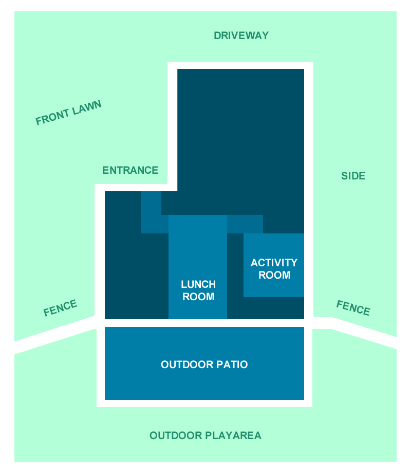 Aerial view of facilities.